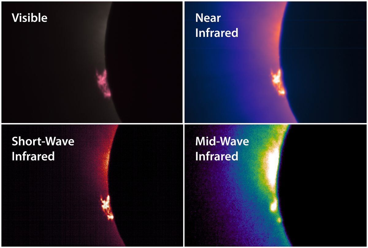 Four panels of the Sun's edge in visible, near-infrared, short-wave infrared and mid-wave infrared light, each showing the same rising prominence in different colors