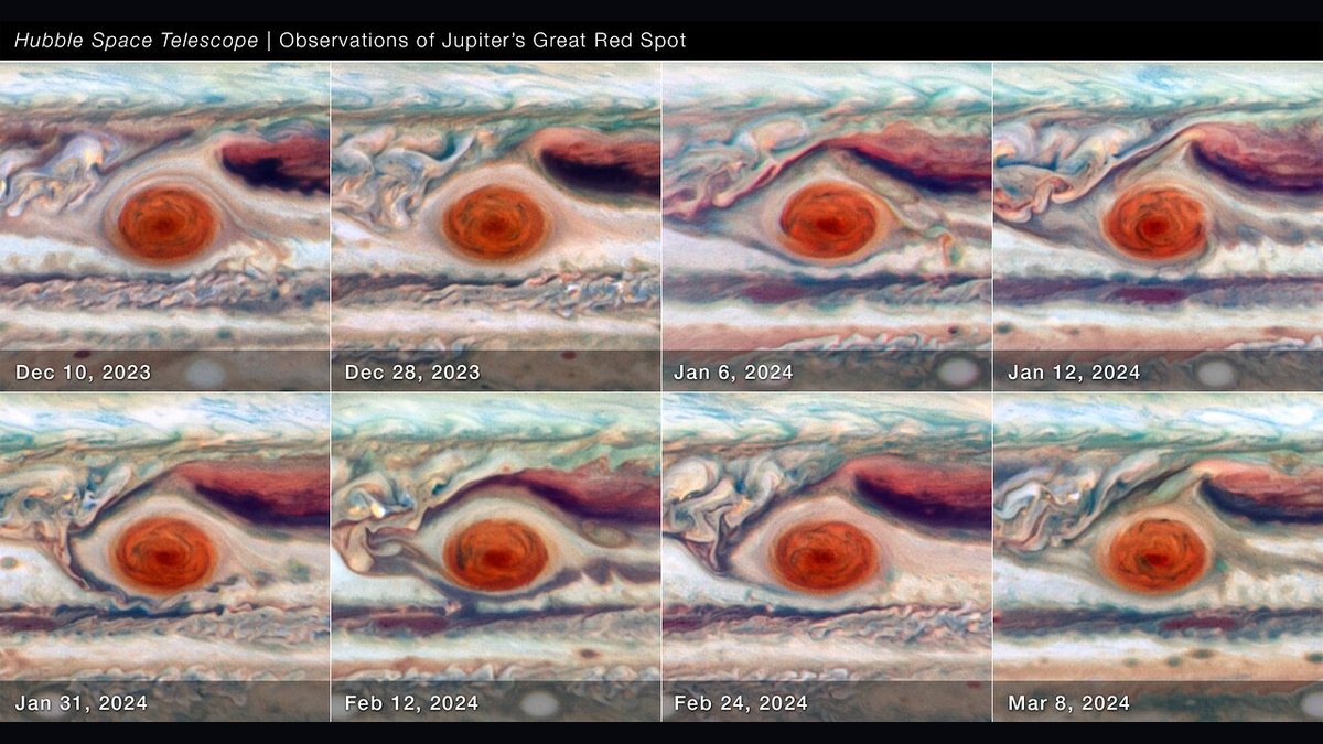 Eight Hubble Space Telescope observations of Jupiter's Great Red Spot taken over several years